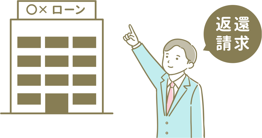 過払い金請求